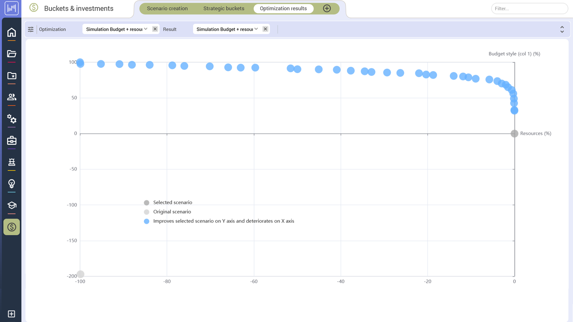 [Enterprise][25Q1] AI Portfolio Optimization Particle Swarm