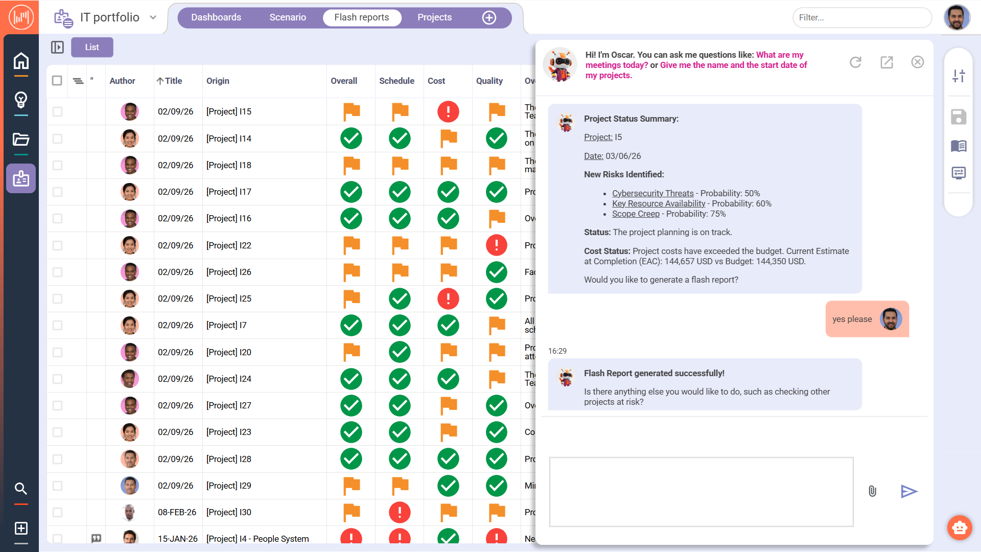 AI-Powered Flash report